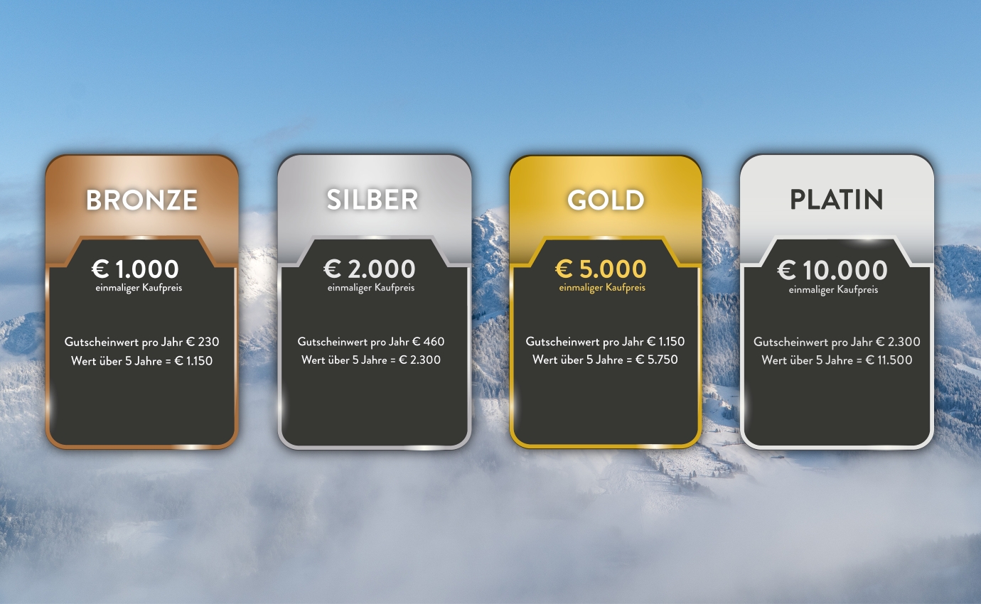 Gutscheine Fieberbrunn Fieberbrunn Pakete