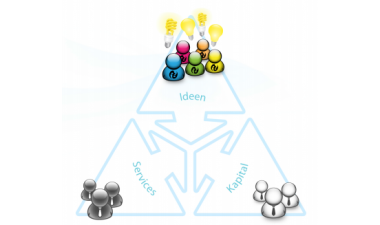 Logo Crowdinvesting Ideenwettbewer