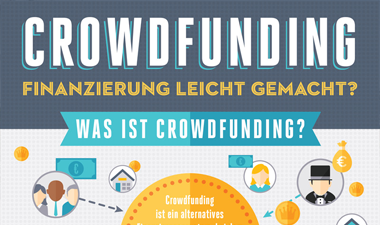  crowdfuning-grafik