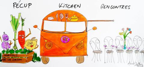Recup'Kitchen